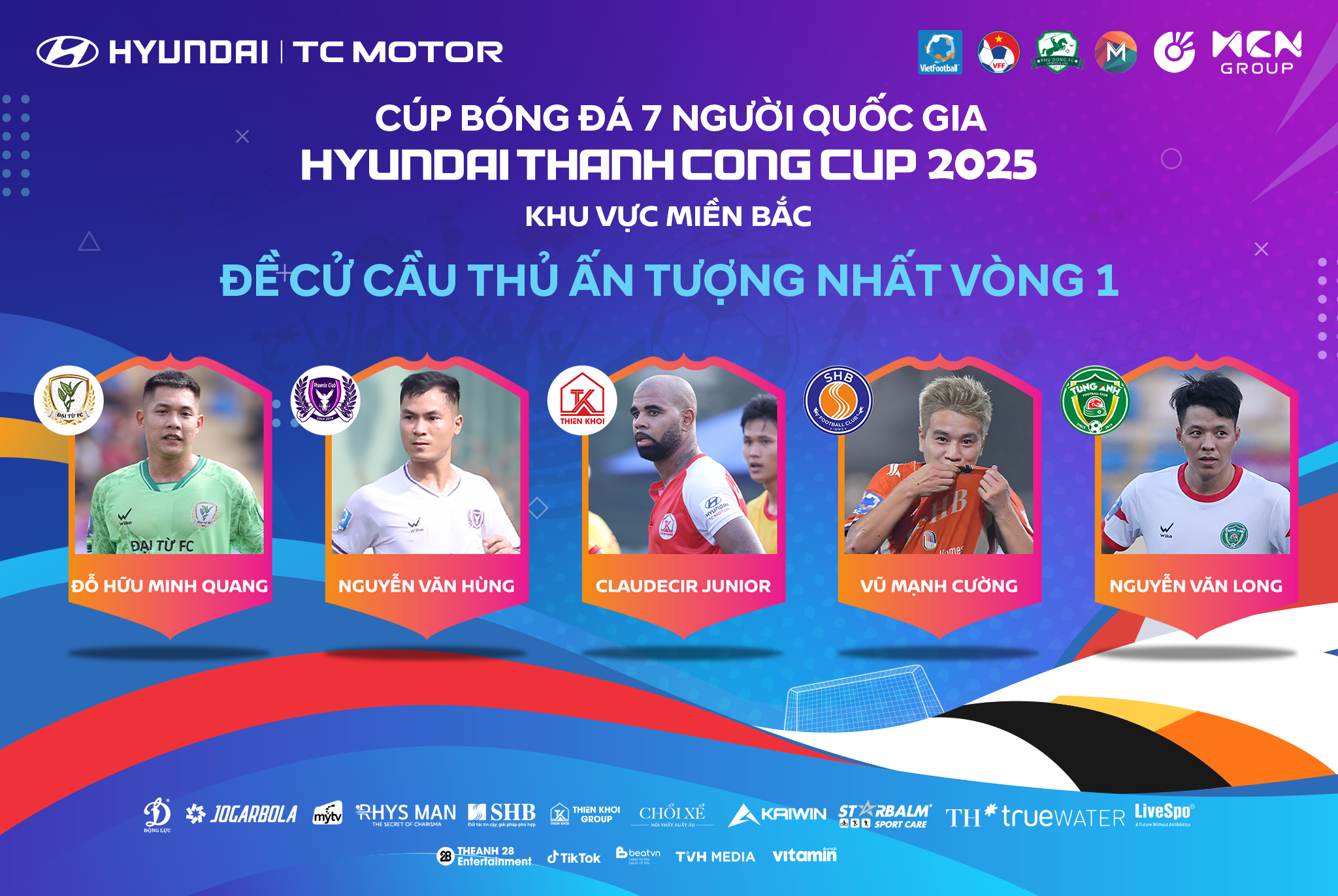 Bình chọn cầu thủ ấn tượng vòng 1 VSC-S5 KV miền Bắc